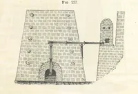 An illustration from A Treatise on Metallurgy; comprising mining, and general and particular metallurgical operations, etc (1852)