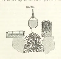 An illustration from A Treatise on Metallurgy; comprising mining, and general and particular metallurgical operations, etc (1852)
