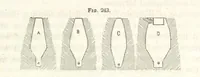 An illustration from A Treatise on Metallurgy; comprising mining, and general and particular metallurgical operations, etc (1852)