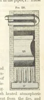 An illustration from A Treatise on Metallurgy; comprising mining, and general and particular metallurgical operations, etc (1852)