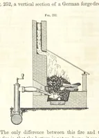 An illustration from A Treatise on Metallurgy; comprising mining, and general and particular metallurgical operations, etc (1852)