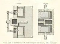 Picture 177 of 265 from A Treatise on Metallurgy; comprising mining, and general and particular metallurgical operations, etc (1852), leaf 557
