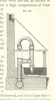 An illustration from A Treatise on Metallurgy; comprising mining, and general and particular metallurgical operations, etc (1852)
