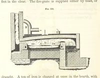 An illustration from A Treatise on Metallurgy; comprising mining, and general and particular metallurgical operations, etc (1852)