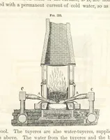 An illustration from A Treatise on Metallurgy; comprising mining, and general and particular metallurgical operations, etc (1852)