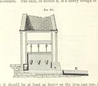 Picture 182 of 265 from A Treatise on Metallurgy; comprising mining, and general and particular metallurgical operations, etc (1852), leaf 568