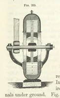 Picture 189 of 265 from A Treatise on Metallurgy; comprising mining, and general and particular metallurgical operations, etc (1852), leaf 575