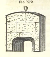 Picture 191 of 265 from A Treatise on Metallurgy; comprising mining, and general and particular metallurgical operations, etc (1852), leaf 576