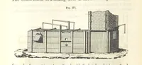 An illustration from A Treatise on Metallurgy; comprising mining, and general and particular metallurgical operations, etc (1852)