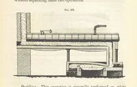 An illustration from A Treatise on Metallurgy; comprising mining, and general and particular metallurgical operations, etc (1852)