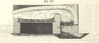 Picture 194 of 265 from A Treatise on Metallurgy; comprising mining, and general and particular metallurgical operations, etc (1852), leaf 578
