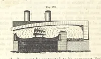 An illustration from A Treatise on Metallurgy; comprising mining, and general and particular metallurgical operations, etc (1852)