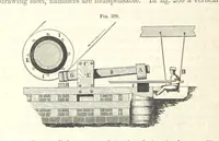 An illustration from A Treatise on Metallurgy; comprising mining, and general and particular metallurgical operations, etc (1852)