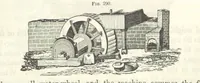 An illustration from A Treatise on Metallurgy; comprising mining, and general and particular metallurgical operations, etc (1852)