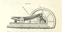 An illustration from A Treatise on Metallurgy; comprising mining, and general and particular metallurgical operations, etc (1852)