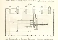 An illustration from A Treatise on Metallurgy; comprising mining, and general and particular metallurgical operations, etc (1852)
