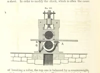 An illustration from A Treatise on Metallurgy; comprising mining, and general and particular metallurgical operations, etc (1852)