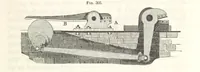 Picture 218 of 265 from A Treatise on Metallurgy; comprising mining, and general and particular metallurgical operations, etc (1852), leaf 623