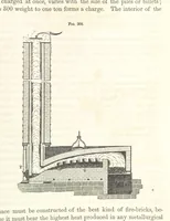 An illustration from A Treatise on Metallurgy; comprising mining, and general and particular metallurgical operations, etc (1852)