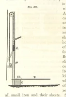An illustration from A Treatise on Metallurgy; comprising mining, and general and particular metallurgical operations, etc (1852)
