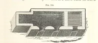 An illustration from A Treatise on Metallurgy; comprising mining, and general and particular metallurgical operations, etc (1852)