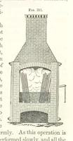 An illustration from A Treatise on Metallurgy; comprising mining, and general and particular metallurgical operations, etc (1852)