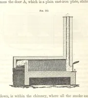 An illustration from A Treatise on Metallurgy; comprising mining, and general and particular metallurgical operations, etc (1852)