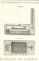 An illustration from A Treatise on Metallurgy; comprising mining, and general and particular metallurgical operations, etc (1852)