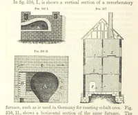 An illustration from A Treatise on Metallurgy; comprising mining, and general and particular metallurgical operations, etc (1852)