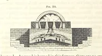 An illustration from A Treatise on Metallurgy; comprising mining, and general and particular metallurgical operations, etc (1852)