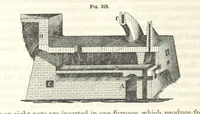 An illustration from A Treatise on Metallurgy; comprising mining, and general and particular metallurgical operations, etc (1852)