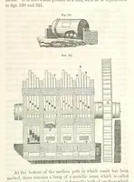 An illustration from A Treatise on Metallurgy; comprising mining, and general and particular metallurgical operations, etc (1852)