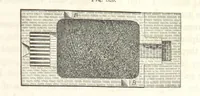 An illustration from A Treatise on Metallurgy; comprising mining, and general and particular metallurgical operations, etc (1852)