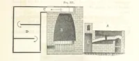 An illustration from A Treatise on Metallurgy; comprising mining, and general and particular metallurgical operations, etc (1852)