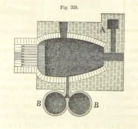 An illustration from A Treatise on Metallurgy; comprising mining, and general and particular metallurgical operations, etc (1852)