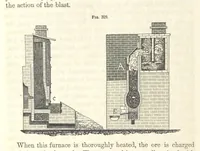 An illustration from A Treatise on Metallurgy; comprising mining, and general and particular metallurgical operations, etc (1852)