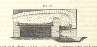 An illustration from A Treatise on Metallurgy; comprising mining, and general and particular metallurgical operations, etc (1852)