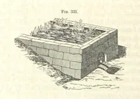 Picture 238 of 265 from A Treatise on Metallurgy; comprising mining, and general and particular metallurgical operations, etc (1852), leaf 666