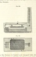 An illustration from A Treatise on Metallurgy; comprising mining, and general and particular metallurgical operations, etc (1852)
