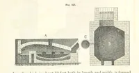 An illustration from A Treatise on Metallurgy; comprising mining, and general and particular metallurgical operations, etc (1852)