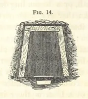 An illustration from A Treatise on Metallurgy; comprising mining, and general and particular metallurgical operations, etc (1852)