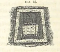 An illustration from A Treatise on Metallurgy; comprising mining, and general and particular metallurgical operations, etc (1852)