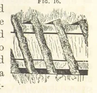 An illustration from A Treatise on Metallurgy; comprising mining, and general and particular metallurgical operations, etc (1852)