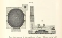 Picture 249 of 265 from A Treatise on Metallurgy; comprising mining, and general and particular metallurgical operations, etc (1852), leaf 696