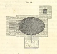 Picture 251 of 265 from A Treatise on Metallurgy; comprising mining, and general and particular metallurgical operations, etc (1852), leaf 699