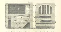 An illustration from A Treatise on Metallurgy; comprising mining, and general and particular metallurgical operations, etc (1852)