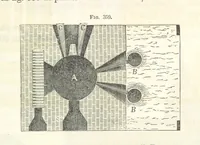 An illustration from A Treatise on Metallurgy; comprising mining, and general and particular metallurgical operations, etc (1852)