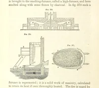 An illustration from A Treatise on Metallurgy; comprising mining, and general and particular metallurgical operations, etc (1852)