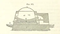 An illustration from A Treatise on Metallurgy; comprising mining, and general and particular metallurgical operations, etc (1852)