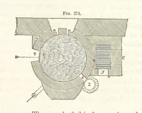 An illustration from A Treatise on Metallurgy; comprising mining, and general and particular metallurgical operations, etc (1852)